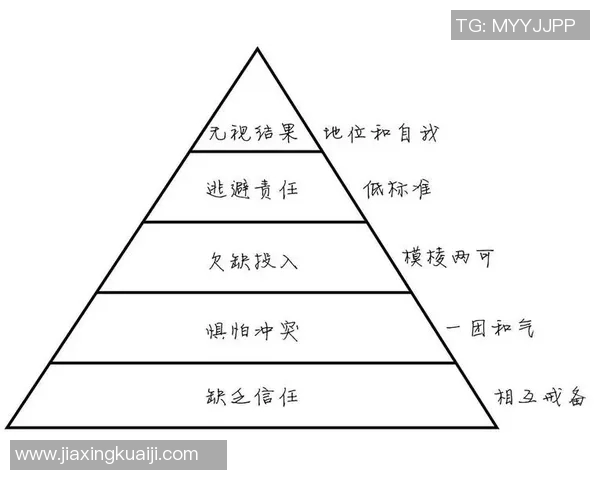 深圳乒乓球队团队协作引发热议球员配合与个人表现的争论分析